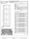 John Deere 7430E Premium and 7530E Premium Tractors Supplement for Diagnostic Manual (SUPTM8060EP) 2