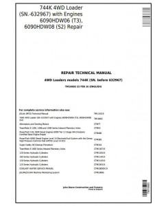 TM10683 - John Deere 744K 4WD Loader (SN.-632967) w.Engines 6090HDW06, 6090HDW08 Service Repair Manual