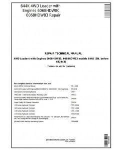 TM10695 - John Deere 644K 4WD Loader w.Engines 6068HDW80, 6068HDW83 Service Repair Technical Manual