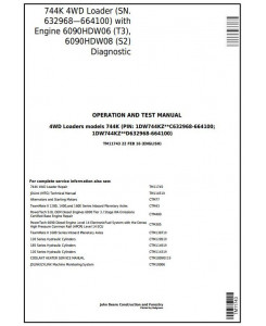 TM11743 - John Deere 744K 4WD Loader (SN. 632968—664100) Diagnostic, Operation & Test Service Manual