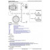 John Deere 803MH, 853MH (Open-Loop) Harvester (SN.from 270423) Diagnostic Service Manual (TM13149X19)
