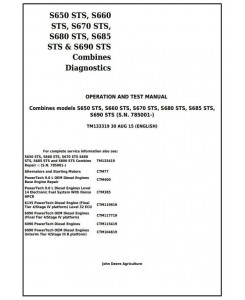 TM133319 - John Deere S650STS, S660STS, S670STS, S680STS, S685STS, S690STS Combines Diagnostic Manual