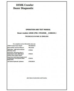 TM13601X19 - John Deere 1050K Crawler Dozer Diagnostic, Operation and Test Service Manual