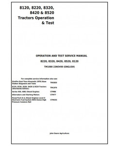TM1980 - John Deere 8120, 8220, 8320, 8420, 8520 Tractors Diagnostic, Operation and Test Service Manual