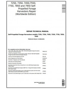 TM401419 - John Deere 7250, 7350, 7450, 7550, 7750, 7850, 7950 Forage Harvesters Service Repair Manual