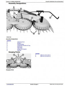 TM405519 - John Deere 460plus Hay and Forage Rotary Harvesting Units Service Repair Technical Manual