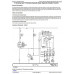 TM608319 - John Deere 6425, 6425HC, 7425, 7425HC, 7525, 7525HC, 6155J, 6155JH Tractors Diagnostic Manual