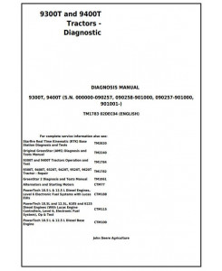 TM1783 - John Deere 9300T and 9400T Tracks Tractors Diagnosis and Tests Service Manual