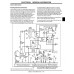 TM2158 - John Deere X495, X595 Lawn and Garden Tractors (Export Edition) Technical Service Manual