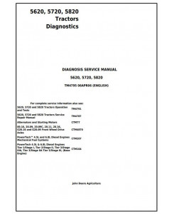 TM4795 - John Deere 5620, 5720, 5820 Tractors Diagnosis and Tests Service Manual